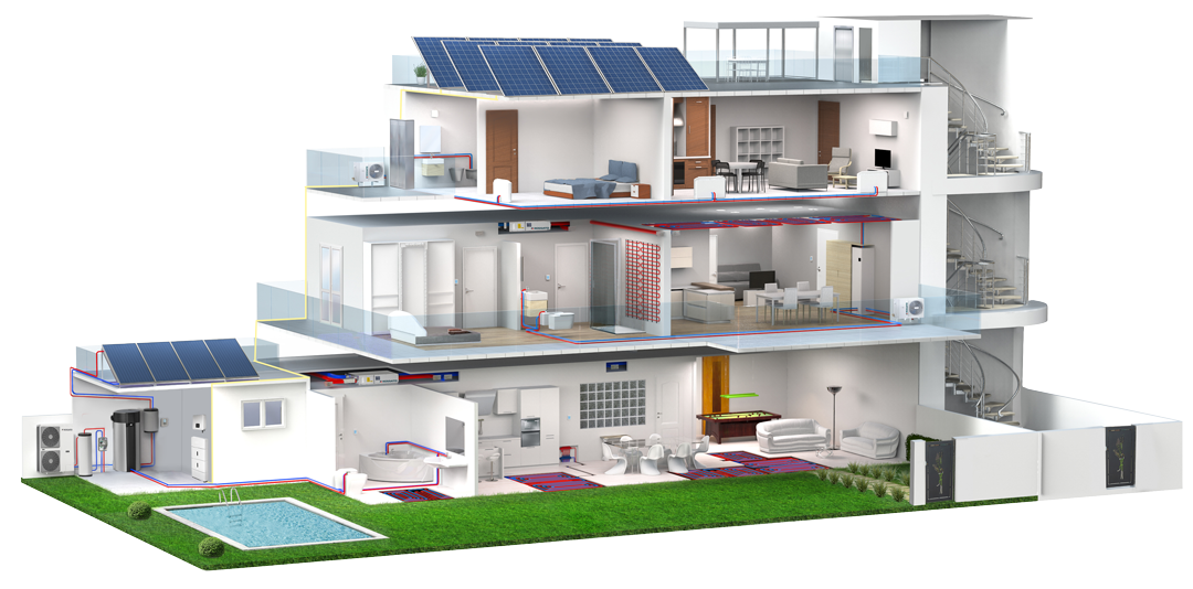 sistemi per il risparmio energetico a Gaeta